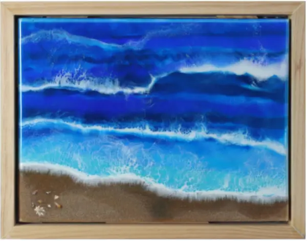 Breaking Waves